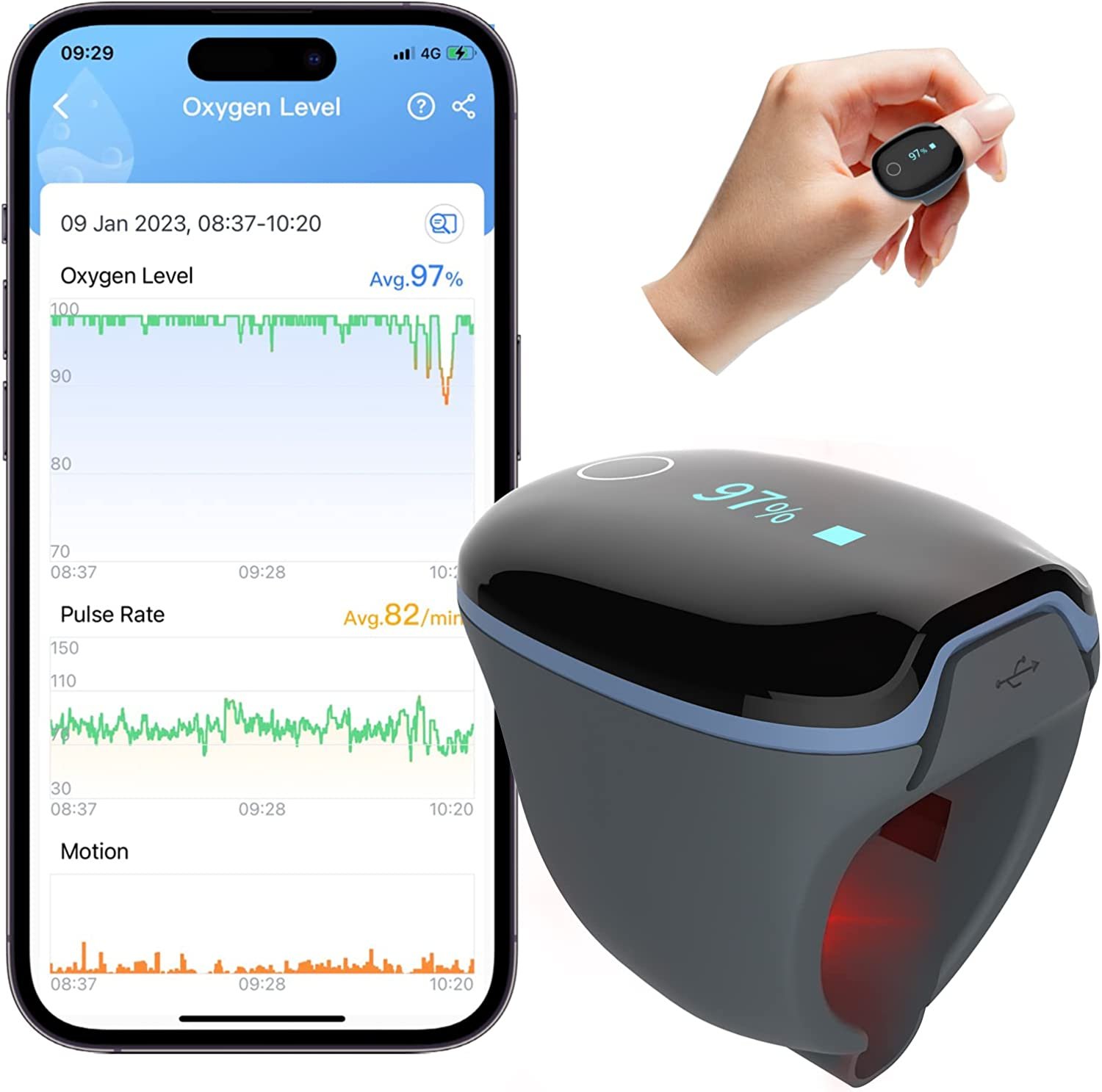  SPO2 Blood Oxygen Saturation Monitor - Bluetooth O2 Meter Ring Sensor with Vibration Reminder, Free APP & PC Report, Rechargeable. COMFORTABLE SO...