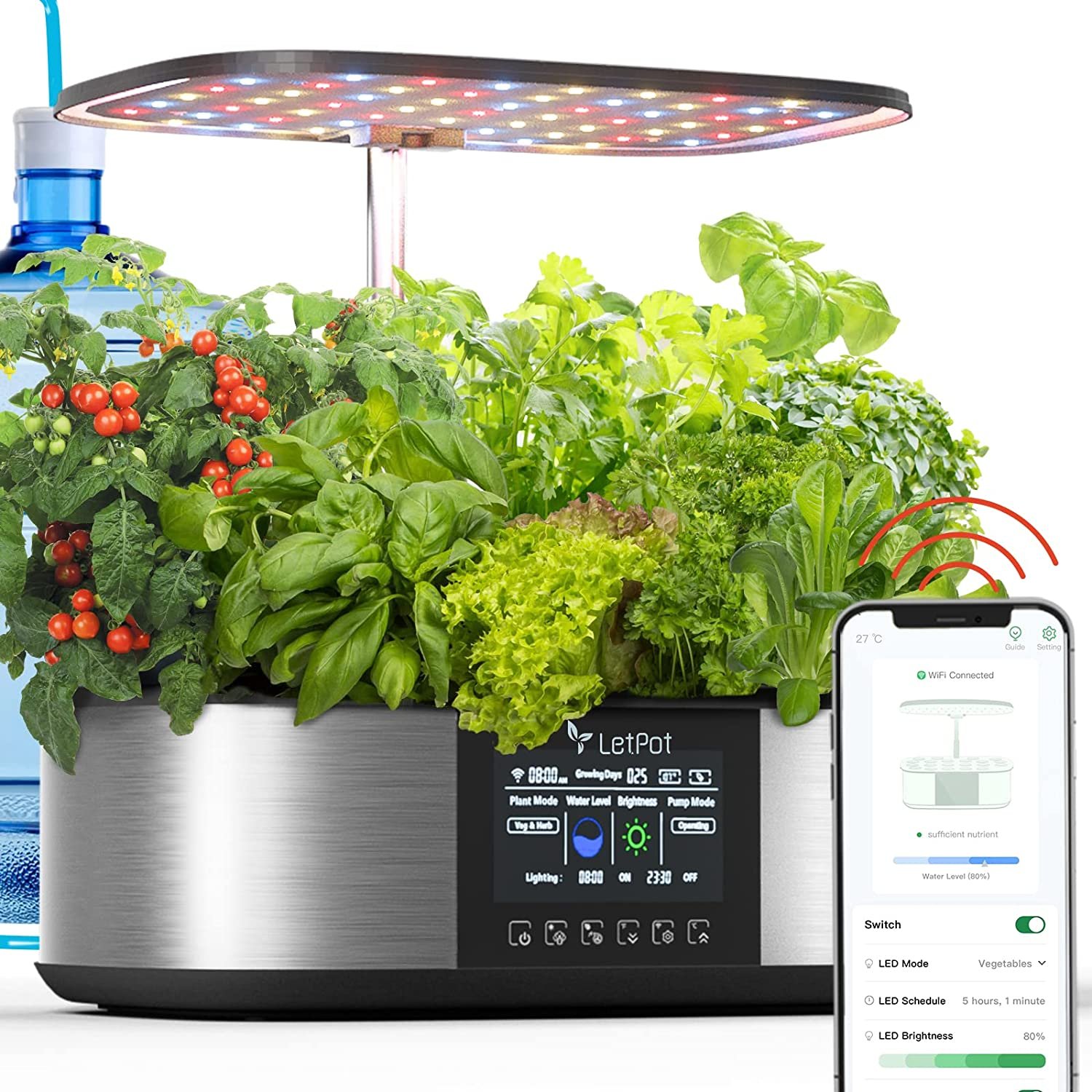  [Automatic Irrigation & 3X-Faster Grow Light] Smart Hydroponics Growing System Indoor Garden, APP & WiFi Controlled Self-Managed Nurturing & ...